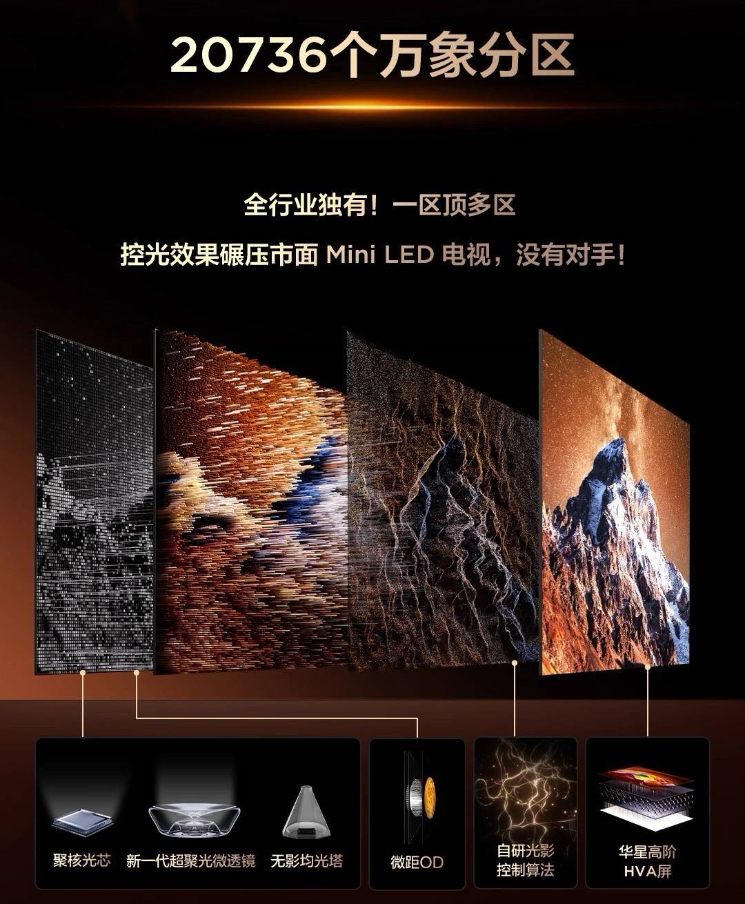 TCL厦门电竞嘉年华：瑞士轮对阵，“机皇”X11L重塑极致视觉标杆